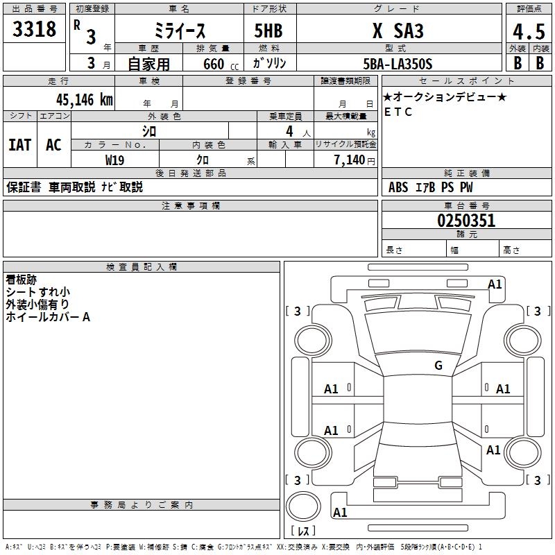 DAIHATSU MIRA E:S