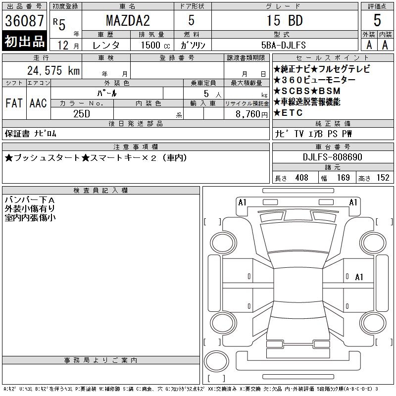 MAZDA MAZDA2