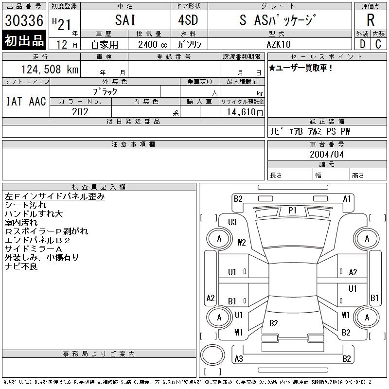 TOYOTA SAI