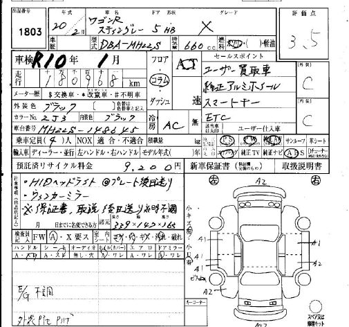 SUZUKI WAGON R