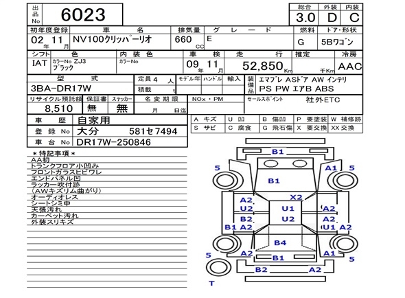 NISSAN NV100 CLIPPER