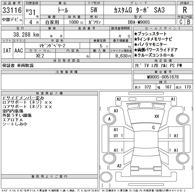 DAIHATSU THOR