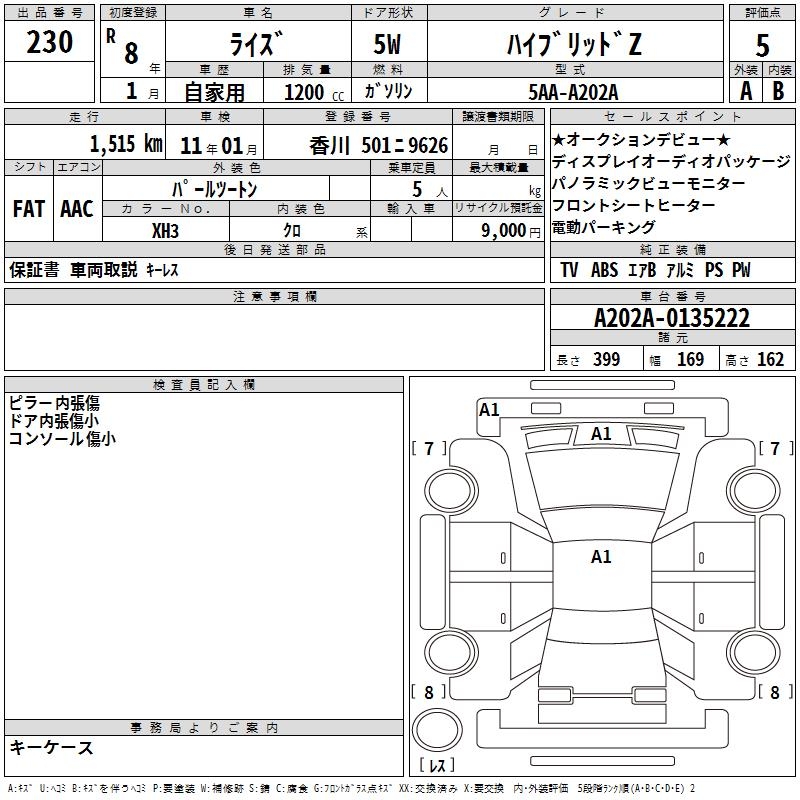 TOYOTA RAIZE