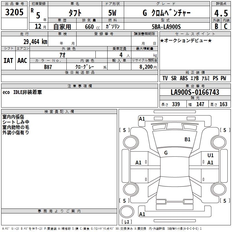 DAIHATSU TAFT