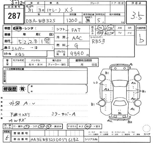 SUZUKI BALENO