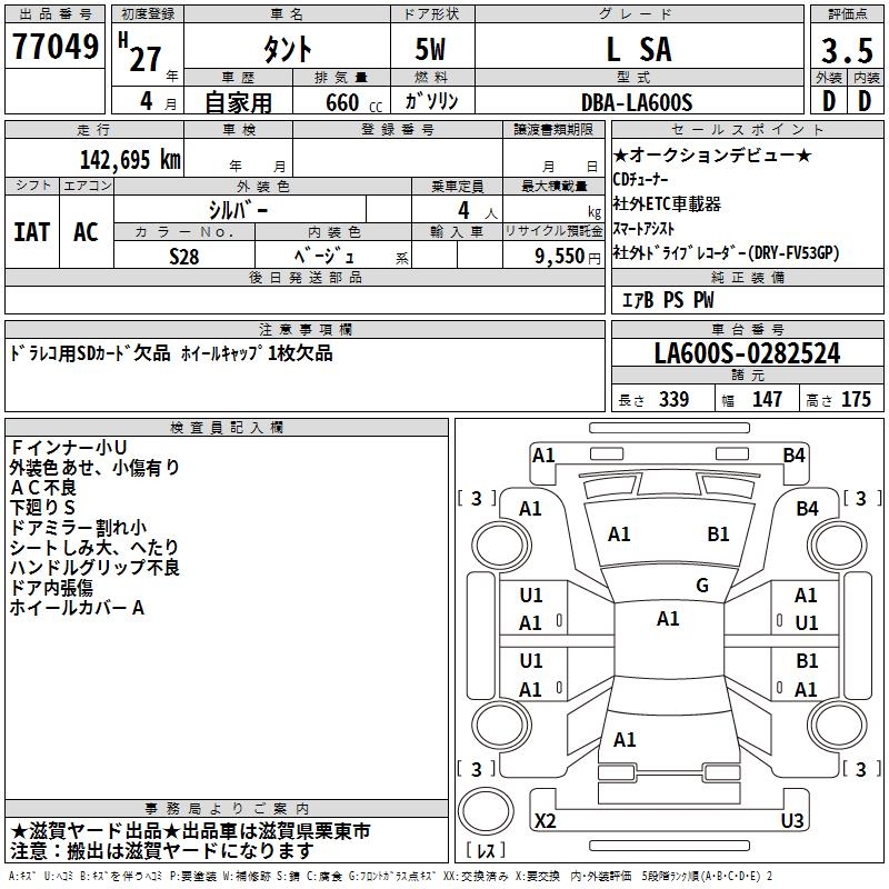 DAIHATSU TANTO