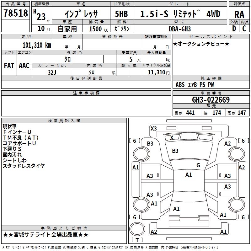 SUBARU IMPREZA