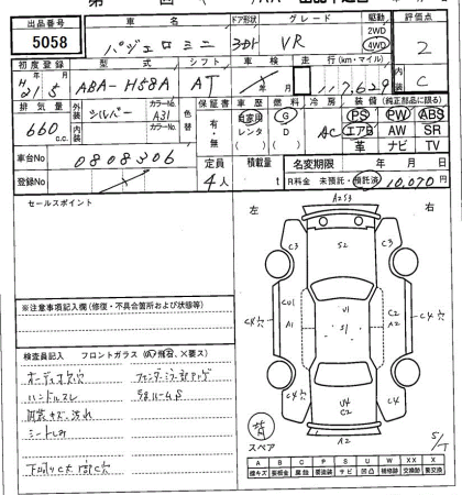 MITSUBISHI PAJERO MINI