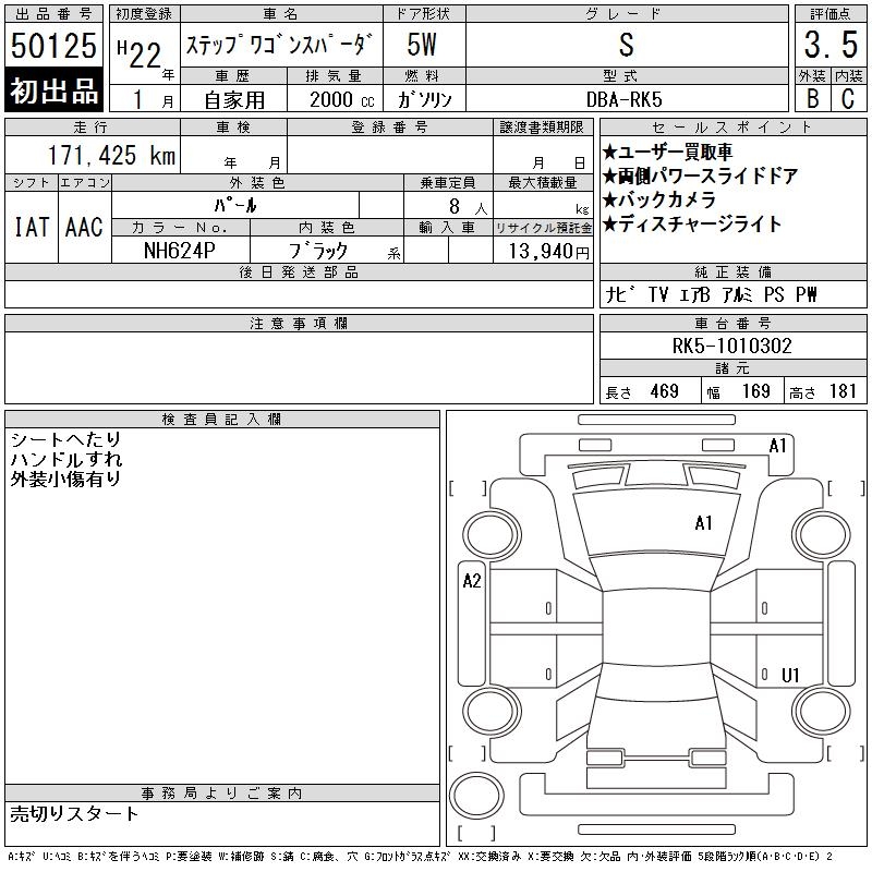 HONDA STEPWGN