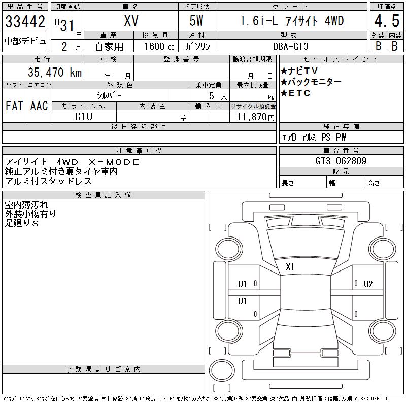 SUBARU XV
