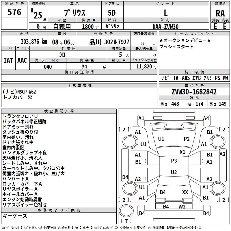 TOYOTA PRIUS