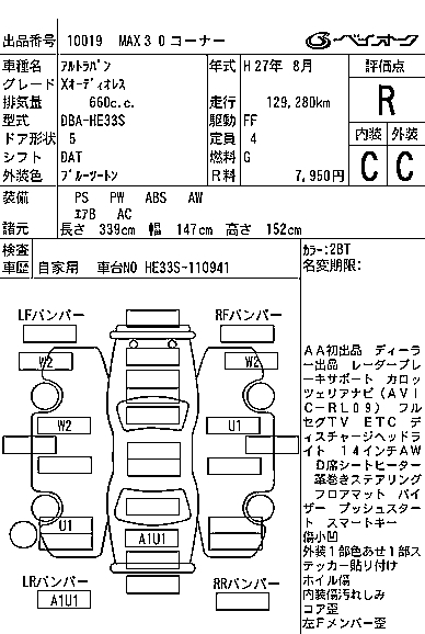 SUZUKI ALTO LAPIN