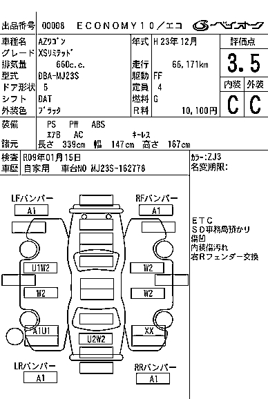 MAZDA AZ-WAGON