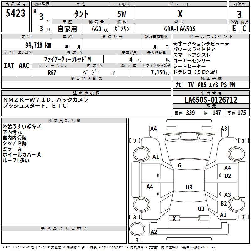 DAIHATSU TANTO