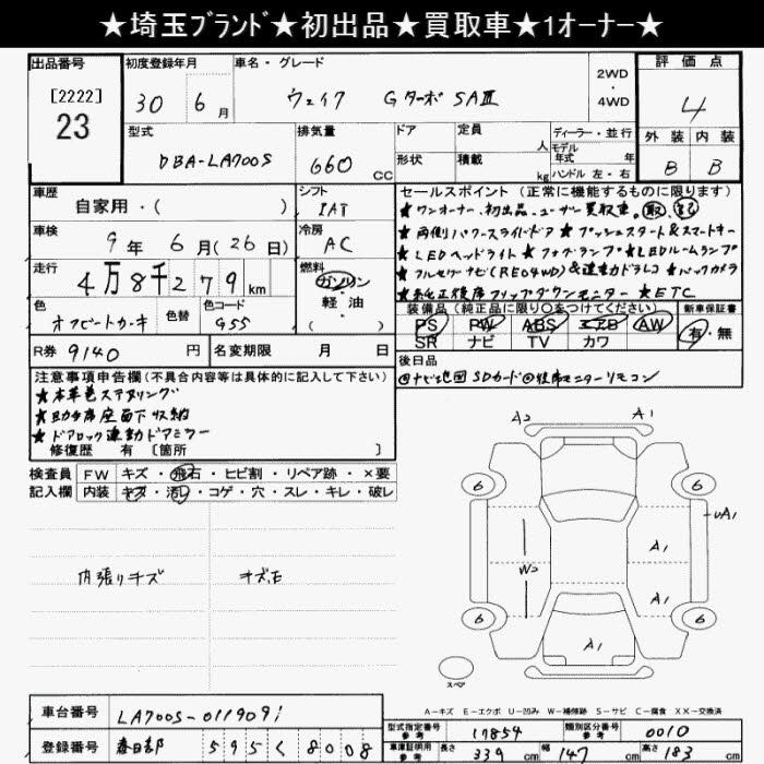 DAIHATSU WAKE