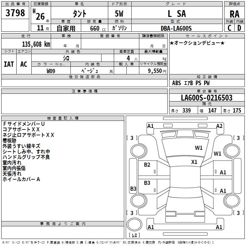 DAIHATSU TANTO