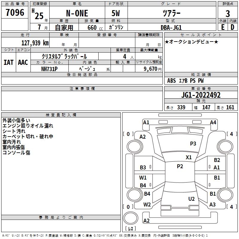 HONDA N-ONE