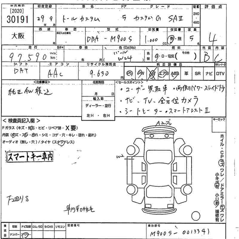 DAIHATSU THOR