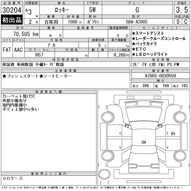 DAIHATSU ROCKY