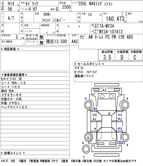 NISSAN CEDRIC