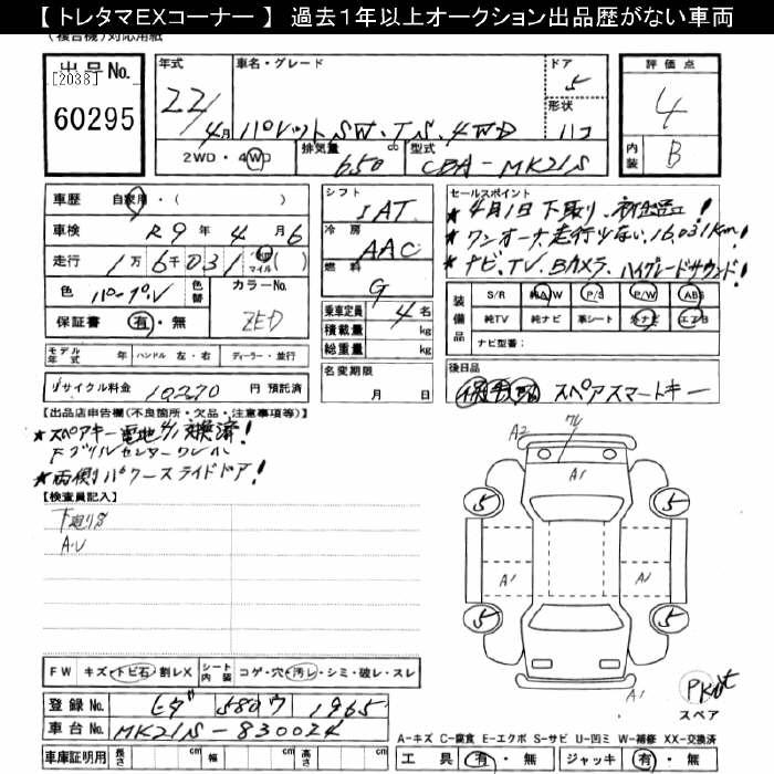 SUZUKI PALETTE