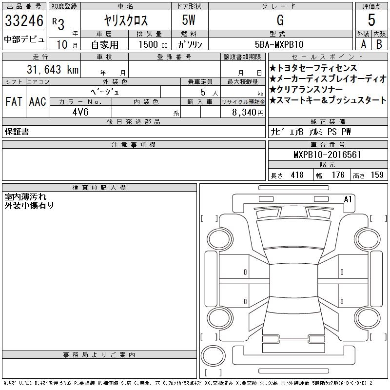 TOYOTA YARIS CROSS