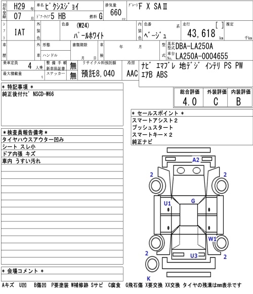 TOYOTA PIXIS JOY