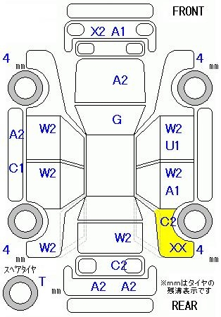 DAIHATSU COO