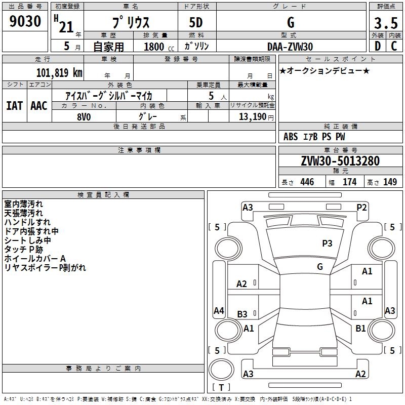 TOYOTA PRIUS