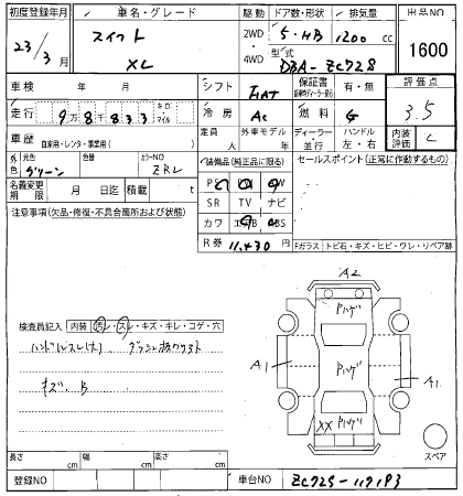 SUZUKI SWIFT