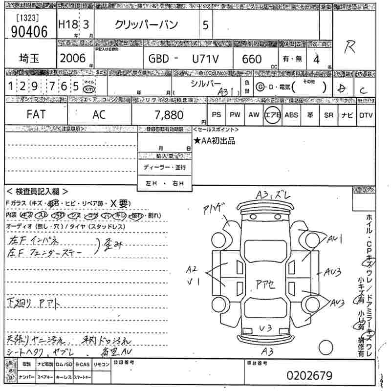 NISSAN CLIPPER