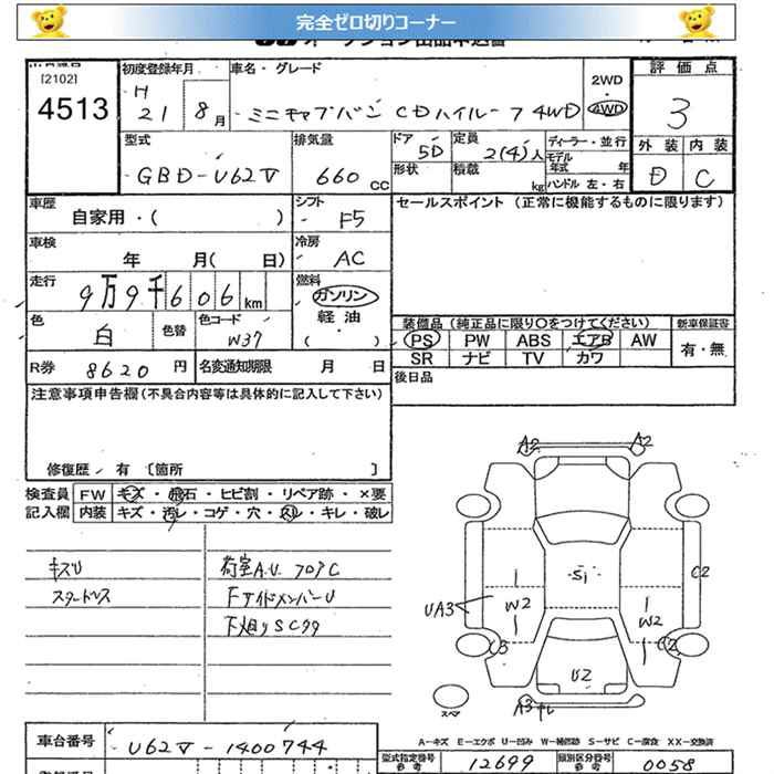 MITSUBISHI MINICAB