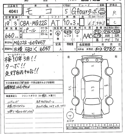 NISSAN MOCO