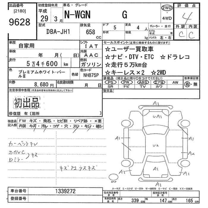 HONDA N-WGN