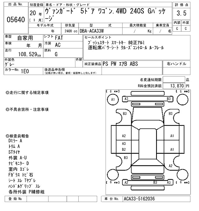 TOYOTA VANGUARD
