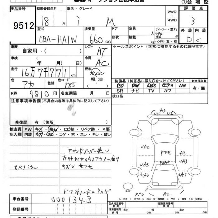MITSUBISHI I