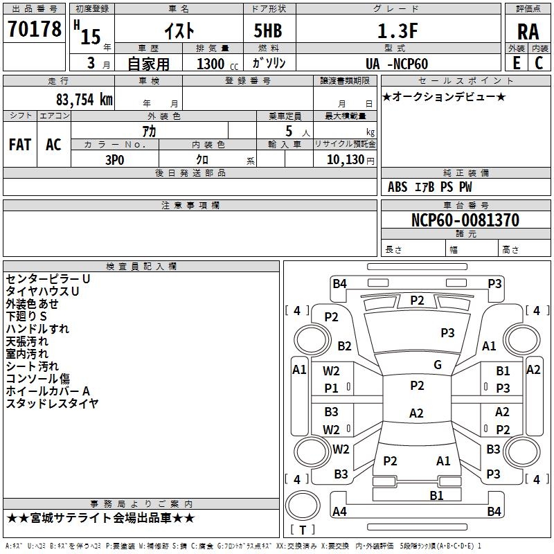 TOYOTA IST