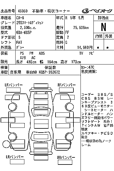 MAZDA CX-8