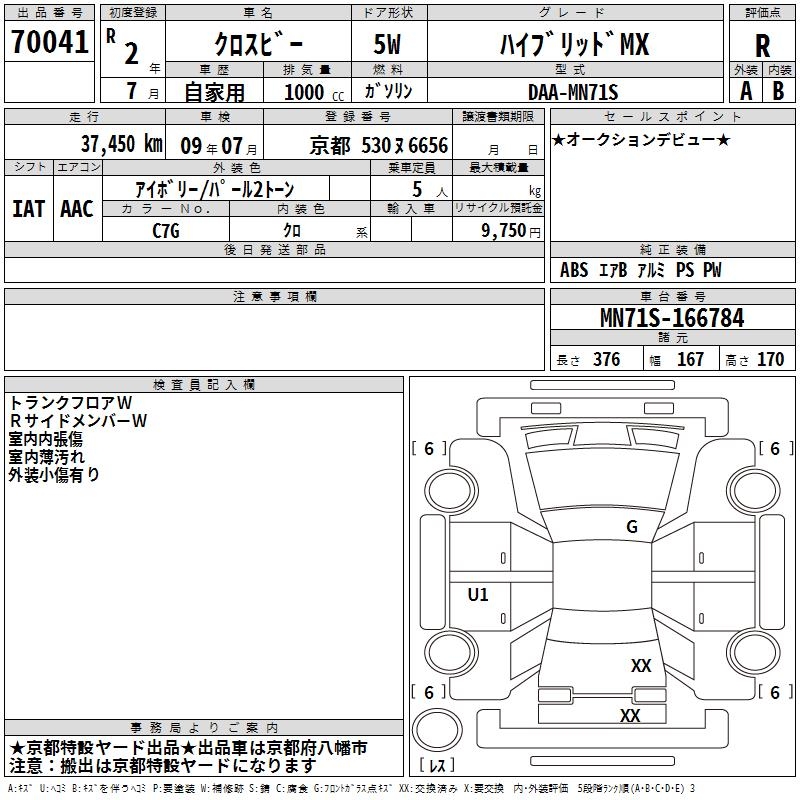SUZUKI XBEE