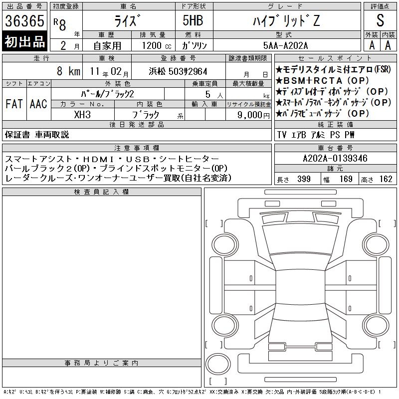 TOYOTA RAIZE