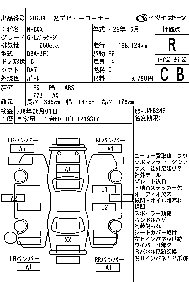 HONDA N-BOX
