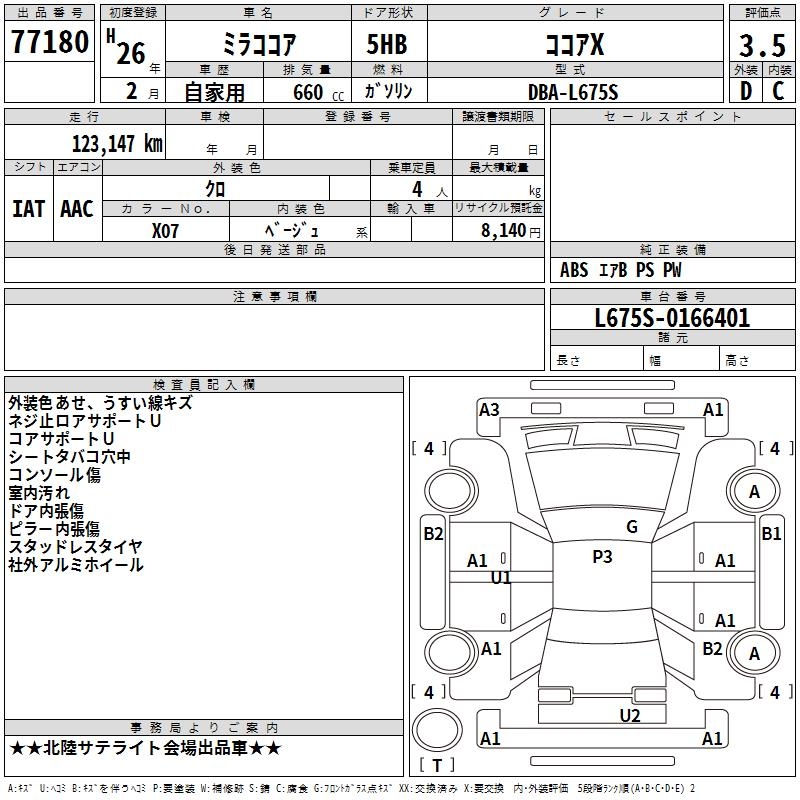 DAIHATSU MIRA COCOA