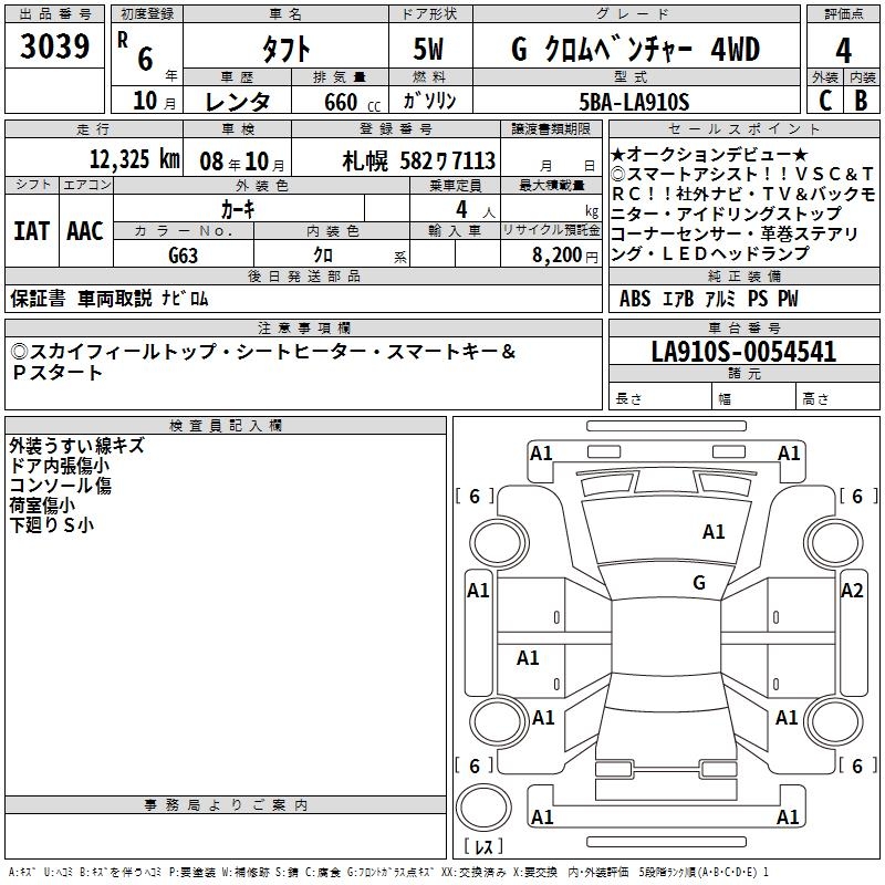 DAIHATSU TAFT