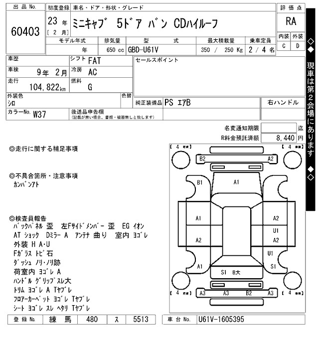 MITSUBISHI MINICAB