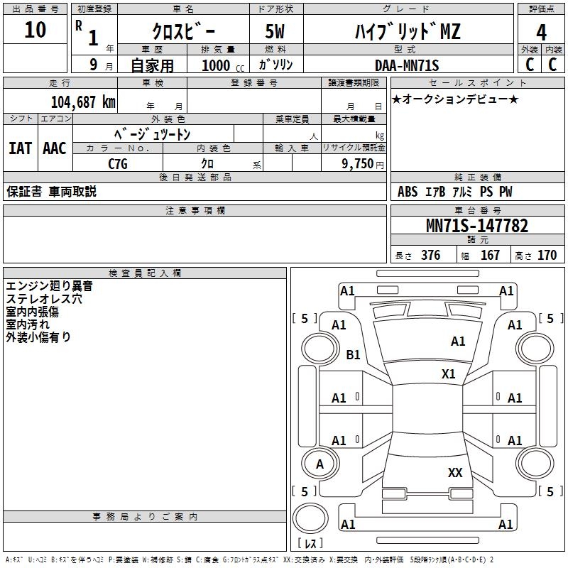 SUZUKI XBEE