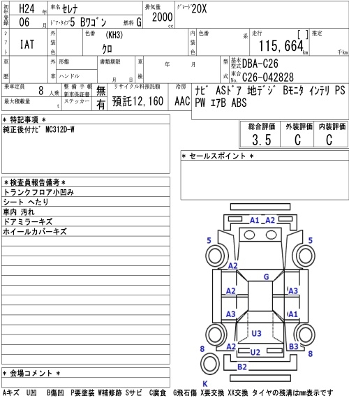 NISSAN SERENA