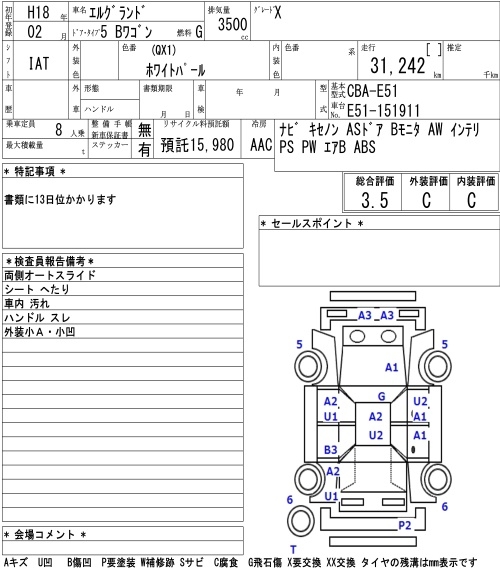 NISSAN ELGRAND