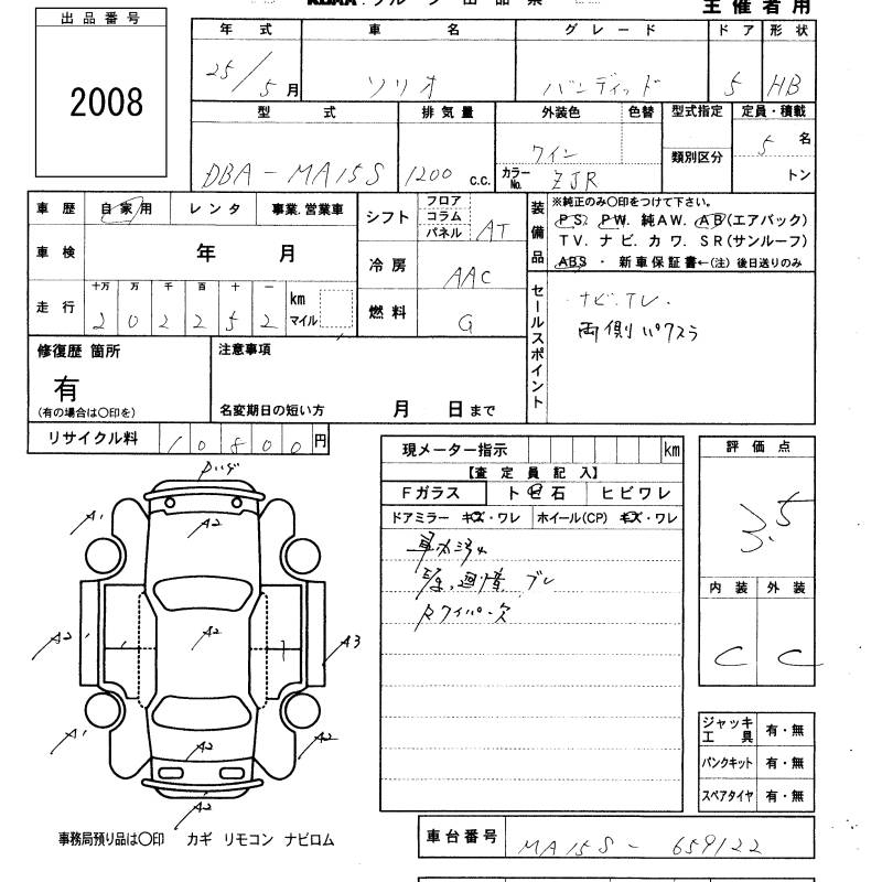 SUZUKI SOLIO
