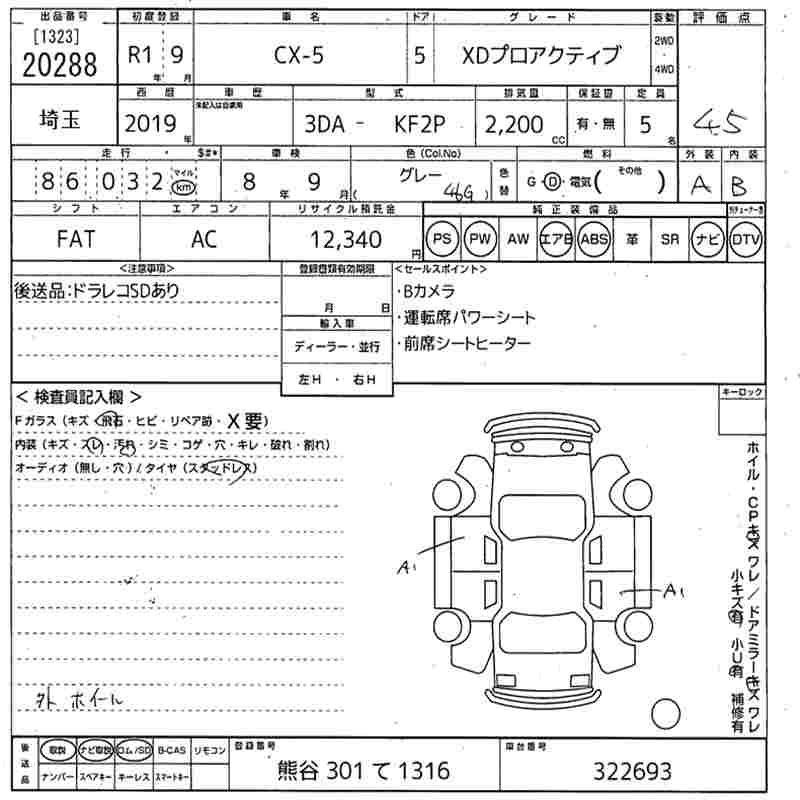 MAZDA CX-5