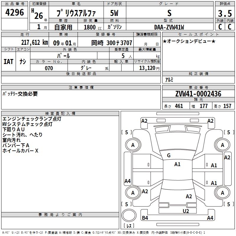 TOYOTA PRIUS ALPHA